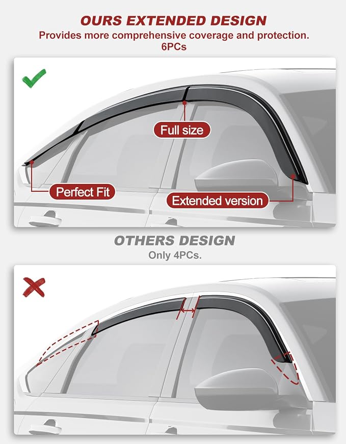 6pcs Outside-Mount Window Rain Guards Fit for 2023 2024 2025 2026 Honda Accord, Extra Durable Window Visors Wind Deflector Dark Smoke Vent Shades Car Tape-on 6-pcs with Thicker