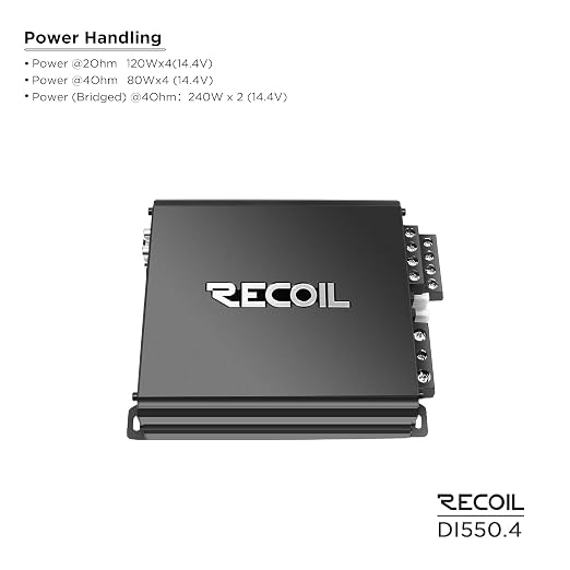 DI550.4 Full-Range Class-D 4-Channel Car Audio Amplifier, 1,040 Watts Max Power, 2-4 Ohm Stable, Mosfet Power Supply, Bridgeable
