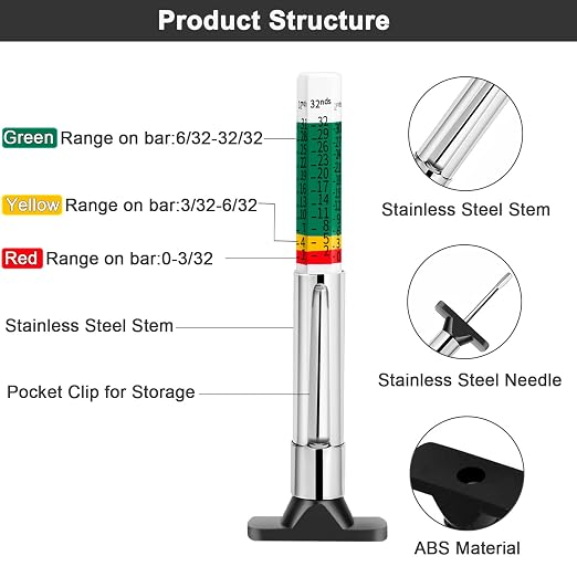 Tire Tread Depth Gauge,Tire Tread Gauge Color Coded,Tread Depth Gauge in 1/32 inch(Pack of 2)