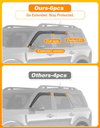 Low-Profile Window Rain Guard for Ford Bronco Sport 2021-2026 Rain Guards Side Window Visors Extra-Thick Vent Visor Window Deflectors Tape-on Vent Shades Car Accessories 4-pcs