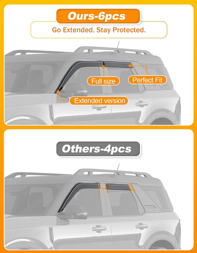 Low-Profile Window Rain Guard for Ford Bronco Sport 2021-2026 Rain Guards Side Window Visors Extra-Thick Vent Visor Window Deflectors Tape-on Vent Shades Car Accessories 4-pcs