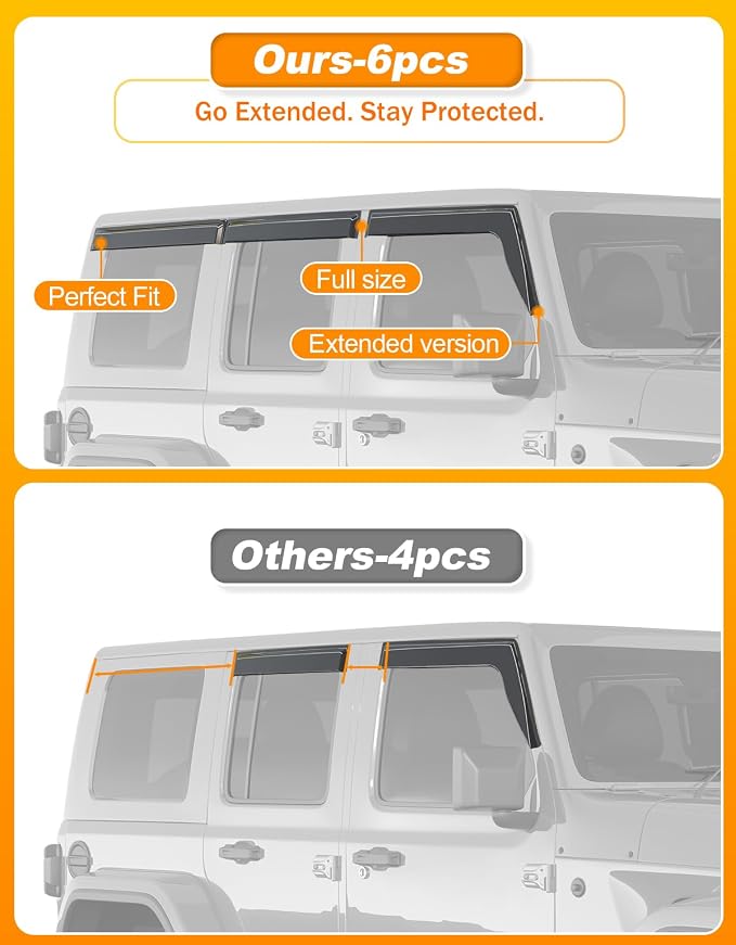 Low-Profile Window Rain Guards Fit for 2018-2026 Wrangler JL 4-Door,4-pcs Rain Guard Side Window Visors Extra-Thick Vent Visor Window Deflectors Tape-on Vent Shades Car Accessories