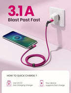 AINOPE Type C Cable [2-Pack, 6.6ft] 3.1A Type C Charger Fast Charging Right Angle, Resistant Nylon Braided S9 Charger Compatible with Galaxy S10 S9 Plus S21, Note 10 9 LG, USB C Cable