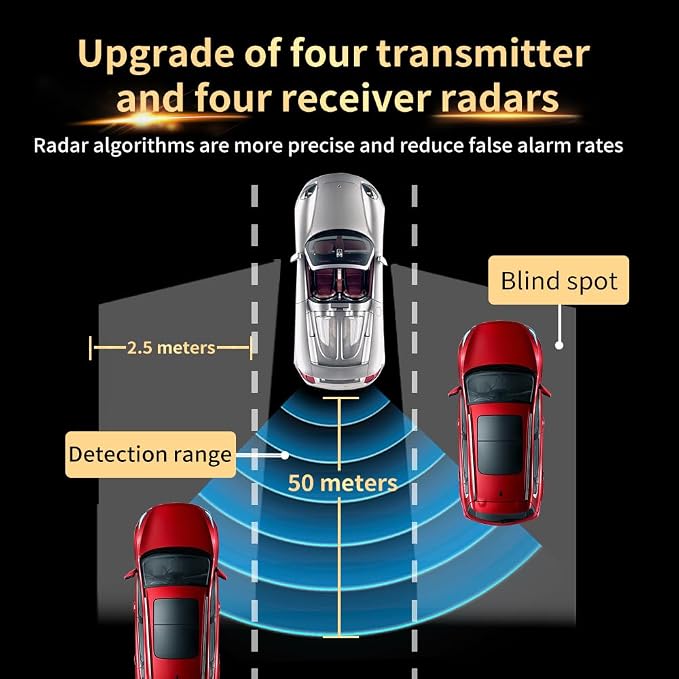77GHz BSD Blind Spot Monitoring System, BSA BSM BLIS Lane Change Warning LCA Lane Change AssistRCTA Rear Cross Traffic Alert Car Safety Radar Kit for SUV MPV Truck Sedan