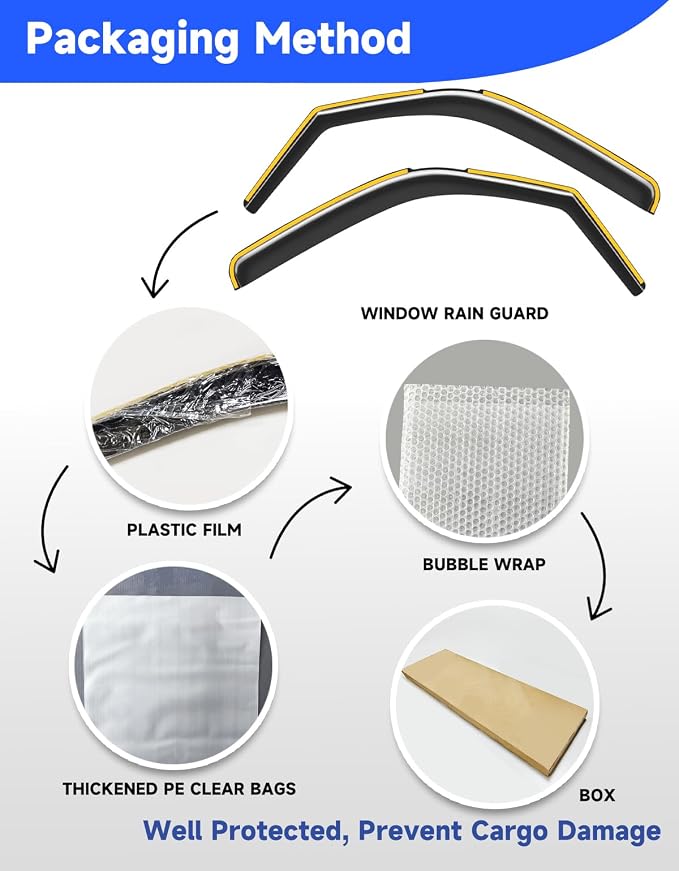 in-Channel Rain Guards Fit for 1996-2026 Chevy Express Van & GMC Savana 2500 3500, Window Rain Guards, Visors Vent Visors Window Deflector Vent Shades Car Accessories -2 pcs
