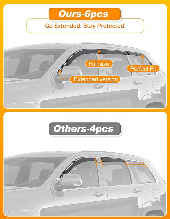 6-pcs Low-Profile Window Rain Guard for 2011-2021 Jeep Grand Cherokee Rain Guards Side Window Visors Extra-Thick Vent Visor Window Deflectors Tape-on Vent Shades Car Accessories