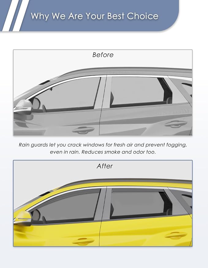in-Channel Window Rain Guard for Fit for Hyundai Tucson 2022 2024 2023 2025 2026 Rain Guards Side Window Visors Low Profile Vent Visor Window Deflectors Vent Shades Car Accessories