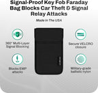 Small Faraday Bag for Key Fob - Military-Grade Faraday Key Fob Protector for Wireless Signal Blocking - Anti-Spying Key Pouch for Car Keys to Stop Hacking & Tracing - Antitheft Products
