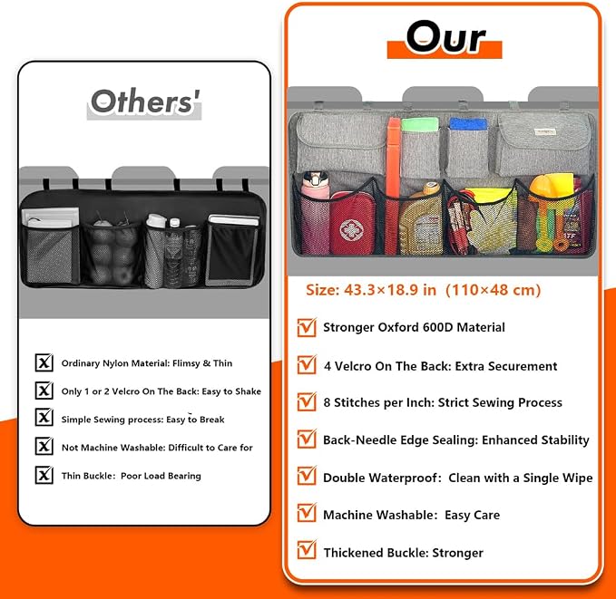 Car Trunk Organizer, LARGE CAPACITY(43 x 19 in) Car Storage Bag with 8 Pockets, 7X Upgraded Trunk Storage Organizer for Car, SUV, Truck, MPV