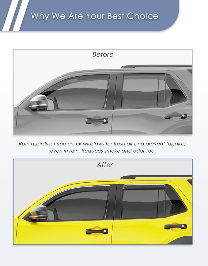 in-Channel Window Rain Guard for Toyota 4Runner 2025-2026 Rain Guards 4 Runner Side Window Visors Low Profile Vent Visor Window Deflectors Vent Shades Car Accessories