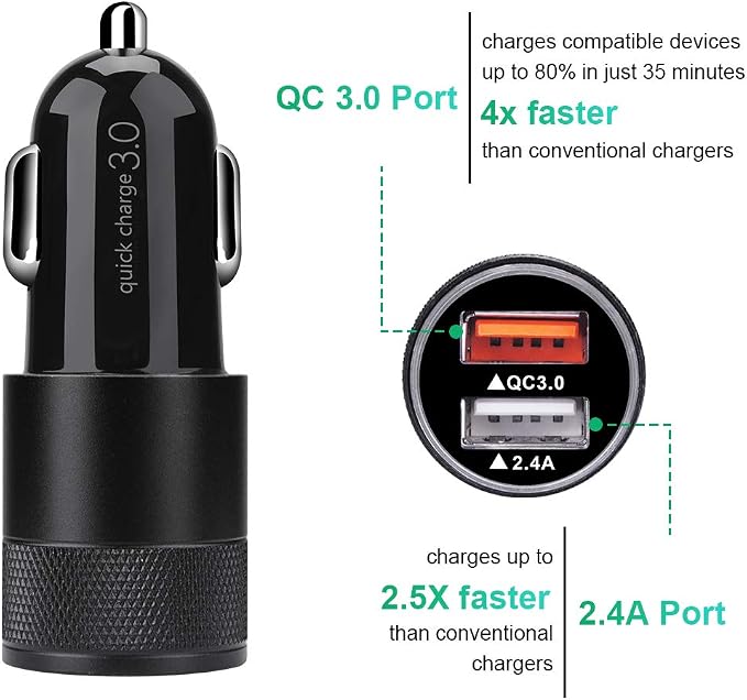 Fast Car Charger, Quick Charging 5.4A/30W Phone USB Adapter Rapid Plug 2 Port Cigarette Lighter Auto Charger Flush Compatible Samsung, Tablet, iPhone, iPad, LG, Automobile