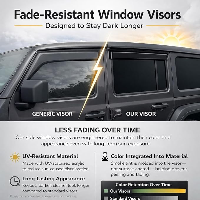 2018-2026 Tape-On Side Window Deflector Visors for Jeep Wrangler JL Unlimited 4 Door & for Jeep Gladiator JT 2020-2026 Smoke Tinted Rain Guards