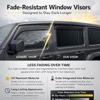 2018-2026 Tape-On Side Window Deflector Visors for Jeep Wrangler JL Unlimited 4 Door & for Jeep Gladiator JT 2020-2026 Smoke Tinted Rain Guards