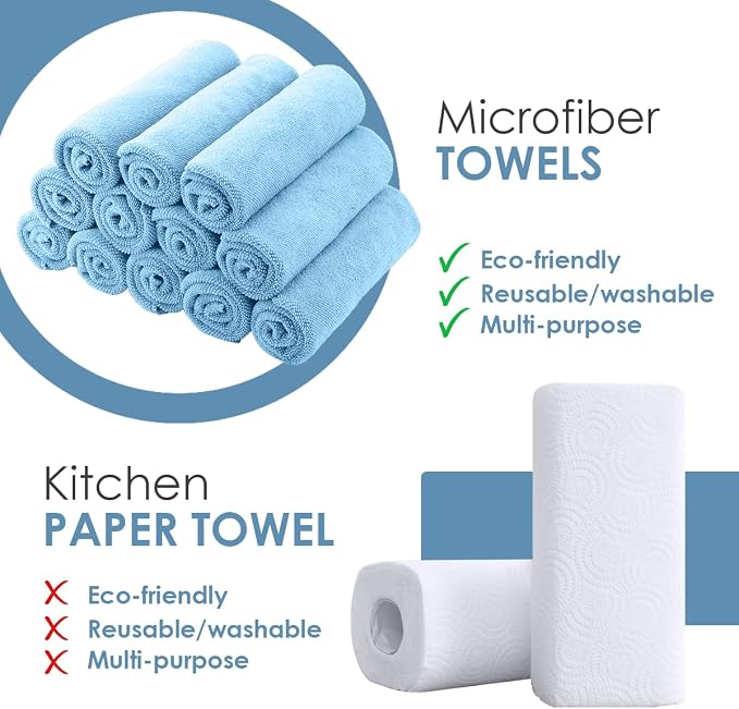Microfiber Cleaning Cloths (Value Pack of 48) - Size 16 x 16 Inches, Highly Absorbent Cleaning Rags, Lint Free, Reusable and Washable, Microfiber Towels for Cars