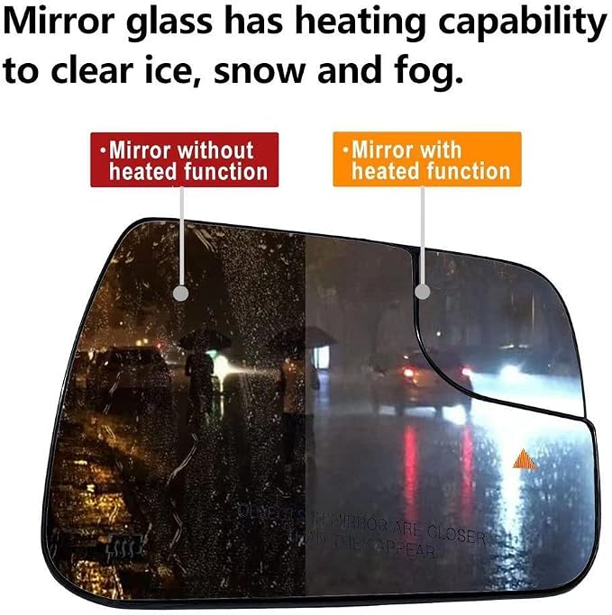Right Passenger Side Heated Blind Spot Convex Mirror Glass Replacement For 2019 2020 2021 Dodge Ram 1500 - Power Heated, Blind Spot, with Backing Plate, Replace 68402036AA 68402037AA