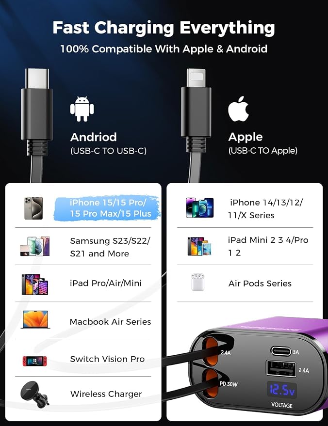 【Upgraded】 Retractable Car Charger 4 in 1, Fast Car Phone Charger with Cord 2.6ft, USB C and Apple Car Charger Adapter, Compatible with iPhone 17/16/15/15 Pro Max/14/13/12/11, Galaxy, Pixel