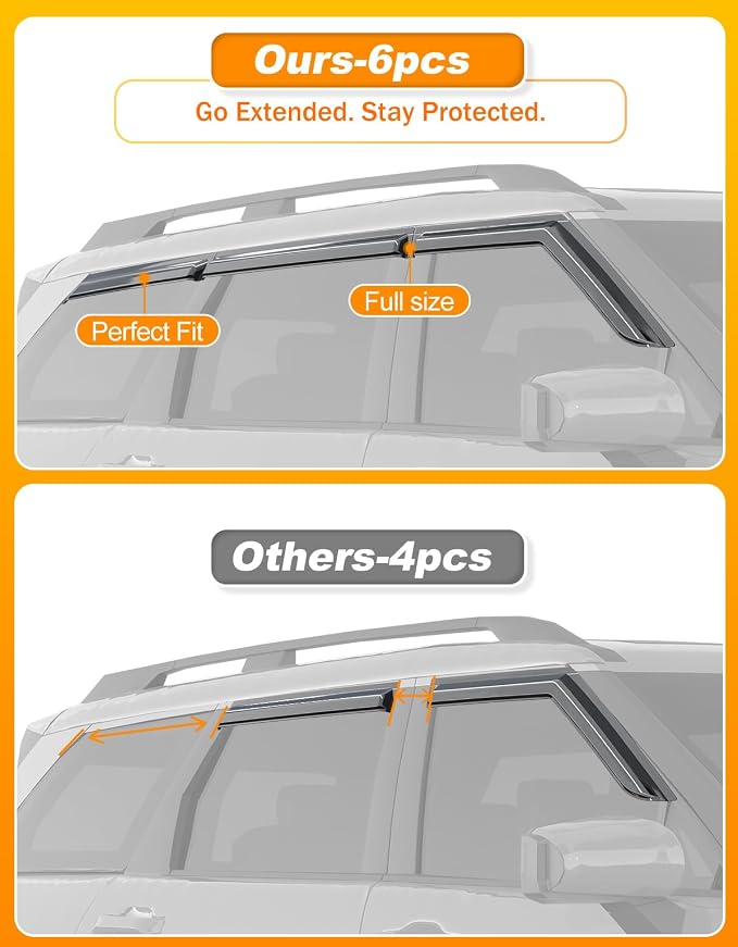 6-pcs Low-Profile Window Rain Guard for Hyundai Tucson 2022-2026 Rain Guards Side Window Visors Extra-Thick Vent Visor Window Deflectors Tape-on Vent Shades Car Accessories