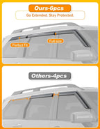 6-pcs Low-Profile Window Rain Guard for Hyundai Tucson 2022-2026 Rain Guards Side Window Visors Extra-Thick Vent Visor Window Deflectors Tape-on Vent Shades Car Accessories