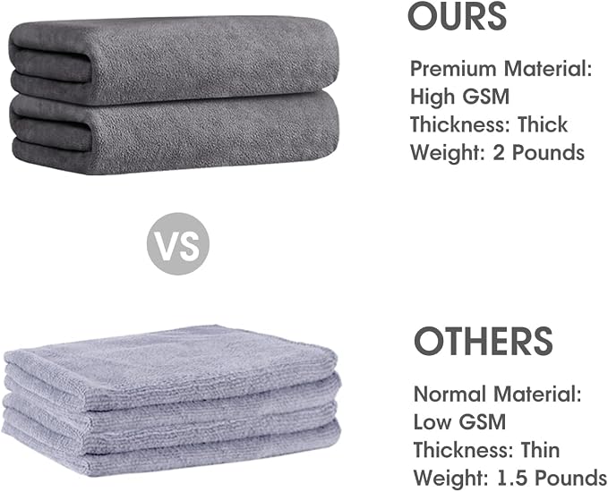Microfiber Bath Towel 2 Pack(30" x 60"), Oversized Thick Towels, Soft, Super Absorbent and Fast Drying, No Fading Multipurpose Use for Sports, Travel, Fitness, Yoga, 30 in 60 in, Grey Count | Microfiber, Hanging Loop, Oversized, Soft & Absorbent, F...