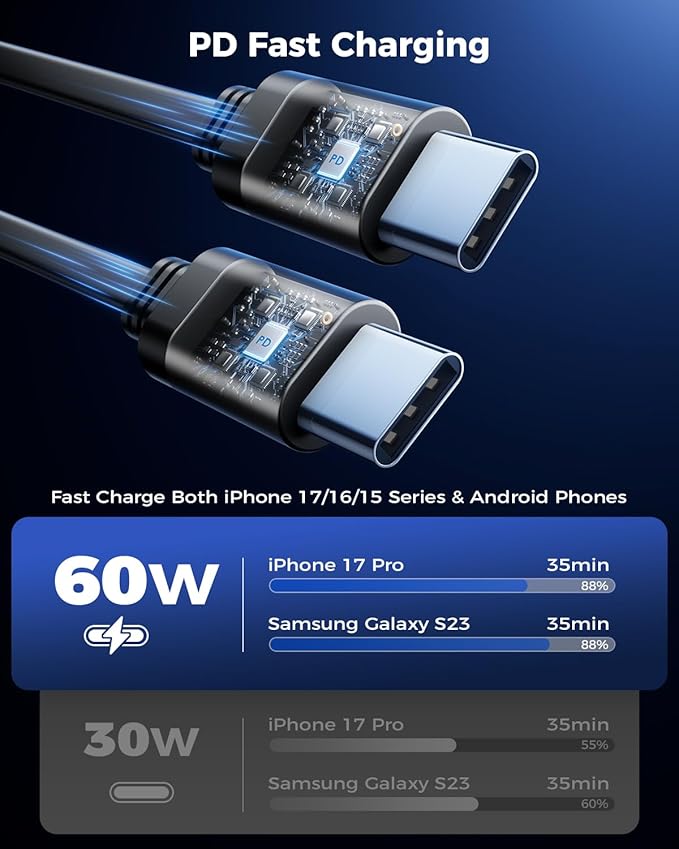 Retractable Car Charger for iPhone with Dual Type C Cables, 4 in 1 USB C Car Charger Adapter with 69W Fast Charging Compatible with iPhone 17 16 15 14 13 12 11 Pro/XS/XR/SE/iPad/Airpods