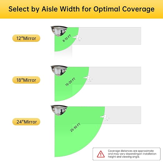 18" 1/4 Acrylic Quarter Dome Security Mirror – 90 Degree Convex Corner Safety Mirror for Blind Spot Elimination in Warehouses, Offices, Retail Stores, and Parking Garages (1, 18 Inch)