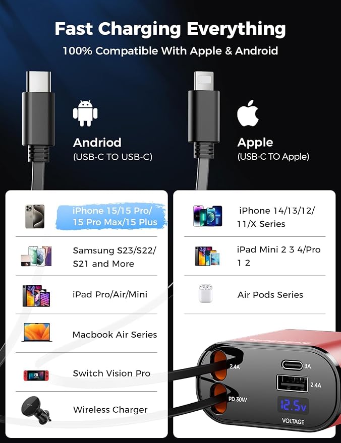 【Upgraded】 Retractable Car Charger 4 in 1, Fast Car Phone Charger with Cord 2.6ft, USB C and Apple Car Charger Adapter, Compatible with iPhone 17/16/15/15 Pro Max/14/13/12/11, Galaxy, Pixel
