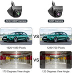 AHD 1080P Backup Camera Only Compatible with Monitors Radio Head Units Supporting AHD 25HZ/PAL Video Signal, Reverse Rear/Front/Side View Camera, Adjustable Fisheye Lens(Black)