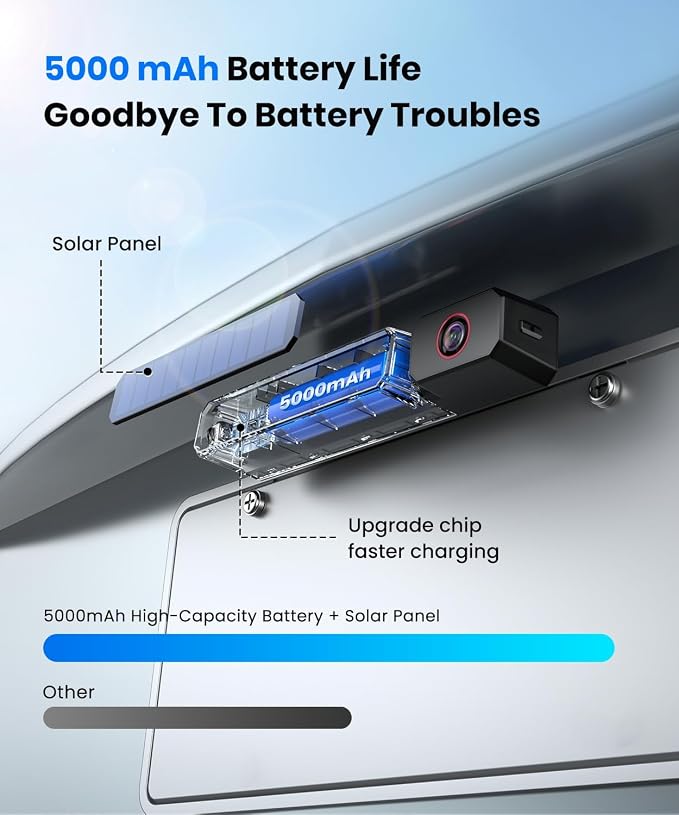 2 Solar Wireless Backup Camera: Dual Antenna for Stable Live View | 1Min Quick Install, 6" Dual-Split Screen with 1080P Color Night Vision, Long Battery Rechargable for Car Truck Trailer