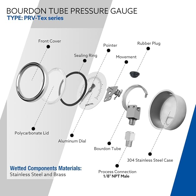 30inHg Vacuum Pressure Gauge, 2" Dial, 1/8 NPT Lower Mount, Waterproof, Stainless Steel Case, for Tube Tester, HVAC, Pneumatic Air Compressor, Hand Pump, Valve Test