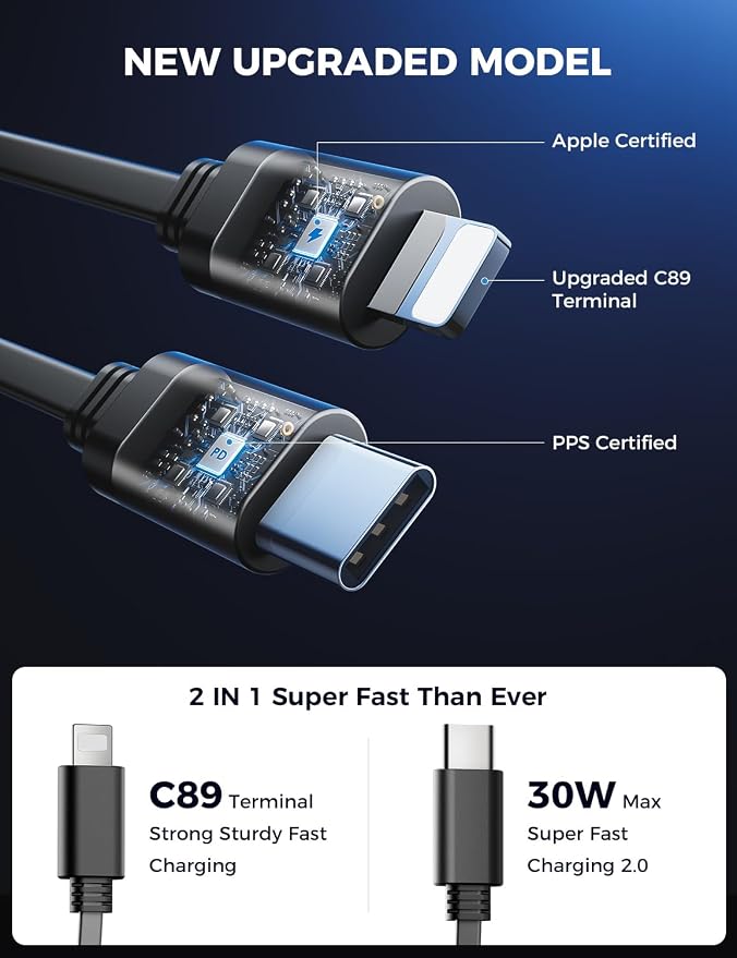 【Upgraded】 Retractable Car Charger 4 in 1, Fast Car Phone Charger with Cord 2.6ft, USB C and Apple Car Charger Adapter, Compatible with iPhone 17/16/15/15 Pro Max/14/13/12/11, Galaxy, Pixel