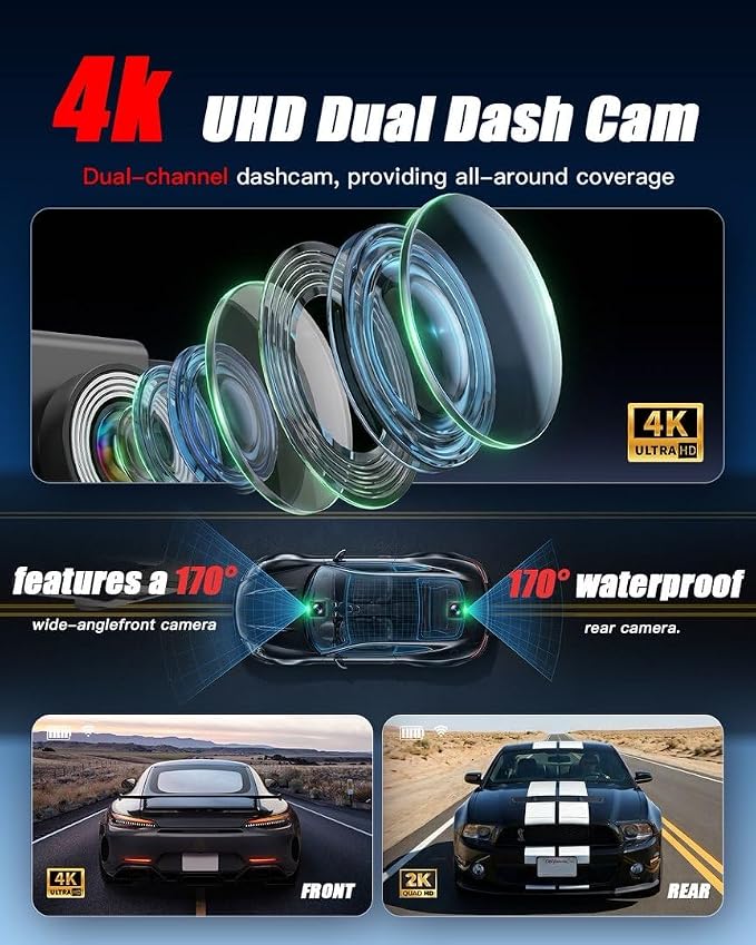 Dash Cam Front and Rear, 4K Ultra HD,5G Wi-Fi,24H Parking Mode | Road Rage Witness Blind Spot Guard, Hit-and-Run Catcher, Scam Defense,3.69in IPS LCD,Built-in GPS Logger, Dual HDR - Charcoal
