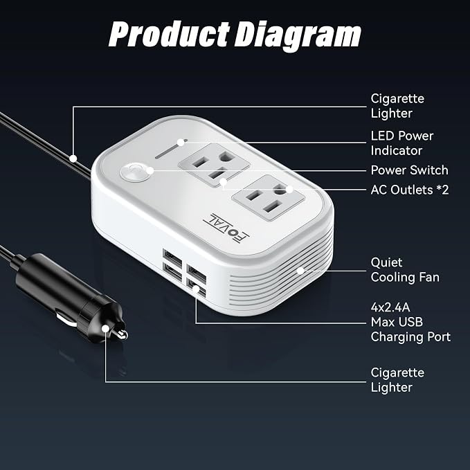 200W Car Power Inverter, 12V DC to 110V AC Car Inverte with 4 USB Ports Car Outlet Adapter, Power Inverter for Vehicles, Car Plug Adapter Outlet for Laptop Computer Charger (White)