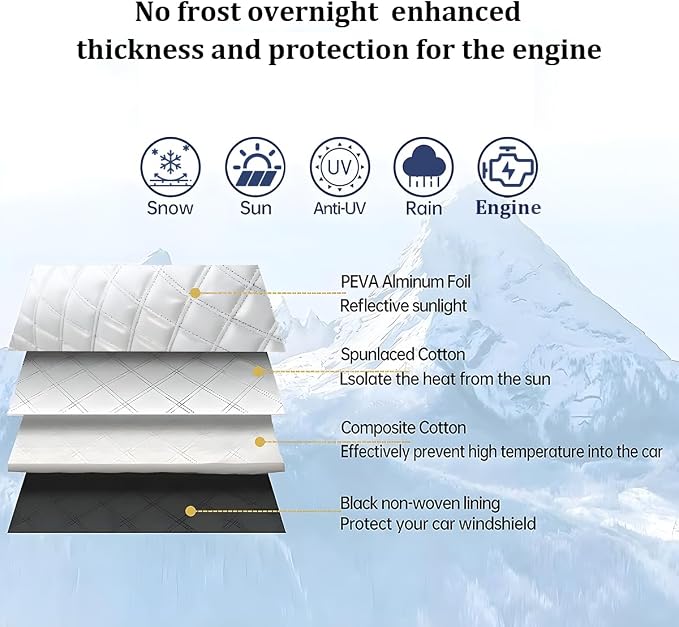Car Windshield Snow Cover, 7-Layer Thickened Windproof Waterproof Windscreen Snow LCE Frost Protection, Automotive Exterior Windshield Ice Cover, Universal for Vehicles (66.9 × 19.7'')