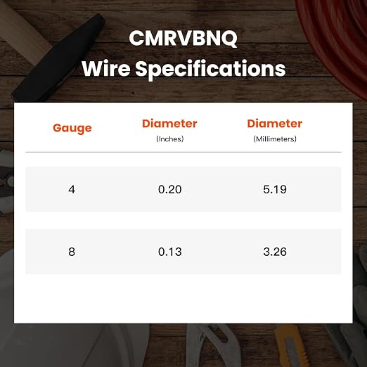 4 Gauge Battery Cable CCA Wire Kit, 25ft Each Red Black with Terminals Heat Shrink Tubes Low Voltage Primary Automotive Power Ground Cable for Car Audio Amp Subwoofer RV Wiring