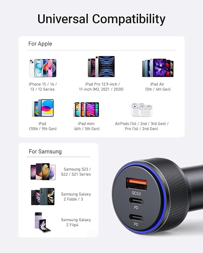 USB C Car Charger,90W 3-Port Dual USB-C & USB-A Car Power Adapter,Includes a Fast Charging Cable for iPhone 16/15/14/13/12/11/Pro Max, iPad, Samsung Galaxy, Google Pixel and Android Devices