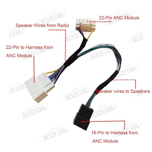 ANC-CH01 Factory ANC (Active Noise Cancelation System) Module Bypass Harness Adapter for Select Chrysler, Jeep, and Ram Vehicles Add Aftermarket Amplifier Subwoofer to Non Factory Amp System