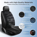 Cooling Car Seat Cover Front Seat,Ventilated Car Seat Cooling Pad with 30-Air-Outlets,Cooling Car Seat Cushion with 3-Speed Modes,Seat Coolers Universal Fit for 12V Car SUV (Blue)
