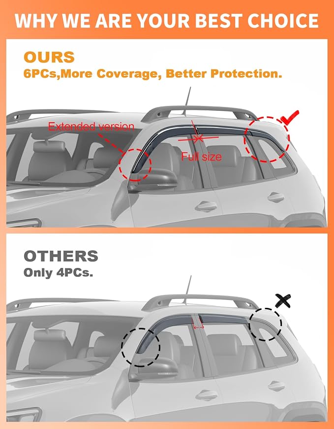 6-PCS Low Profile Window Rain Guards Fit for Jeep Cherokee 2014-2023 Rain Guard Window Deflectors Extra-Thick Side Window Visors Vent Shades Tape-on Vent Visors Car Accessories