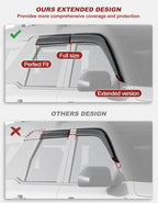 Outside-Mount Window Rain Guards Fit for 2021-2026 Ford Bronco Sport, Extra Durable Window Visors Wind Deflector Dark Smoke Vent Shades Car Tape-on with Thicker