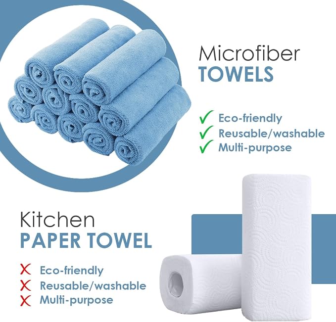 Microfiber Cleaning Cloths (Value Pack of 12) - Size 12 x 12 Inches, Highly Absorbent Cleaning Rags, Lint Free, Reusable and Washable, Microfiber Towels for Cars