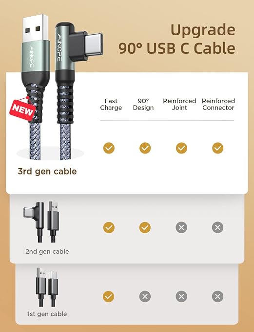 AINOPE USB C Charging Cable (3-Pack, 3.3ft/6.6ft/10ft) 3.1A Fast Charging Right Angle USB Type C Cable, Resistant Nylon Braided USB Cable Compatible Galaxy S10 S9 S8 Plus S21, Note 10 9 8, LG V30