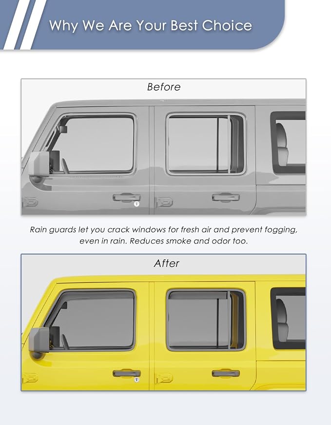 in-Channel Window Rain Guard for Jeep Wrangler JL 2018-2026 and Jeep Gladiator 2020-2026 Rain Guards Side Window Visors Low Profile Vent Visor Window Deflectors Vent Shades Car Accessories