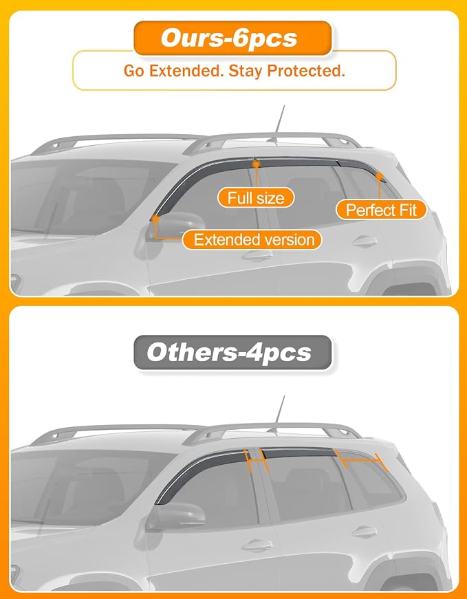 6-pcs Low-Profile Window Rain Guard for 2014-2023 Jeep Cherokee Rain Guards Side Window Visors Extra-Thick Vent Visor Window Deflectors Tape-on Vent Shades Car Accessories
