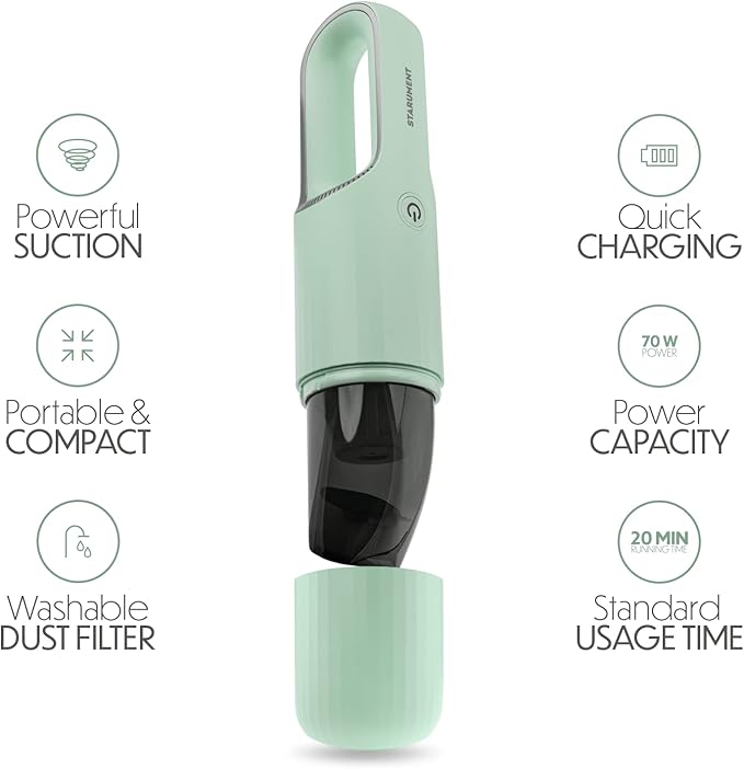 Vacuum Cleaner for Dust, Pet Hair Dirt Home, Car Interior Lightweight, Portable, Handheld, Cordless, Easy to Use, Compact Design Battery Rechargeable with USB-C Cable (Mint Green)