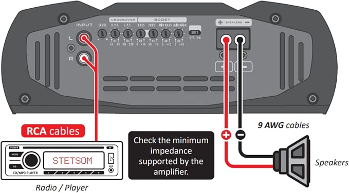Vulcan 2000 2 Ohms Car Amplifier, Mono Full Range 2000.1 2K Watts RMS, 2Ω Stable Car Audio, HD Sound Quality, Crossover & Bass Boost, Car Stereo Speaker Subwoofer MD, Smart Coolers