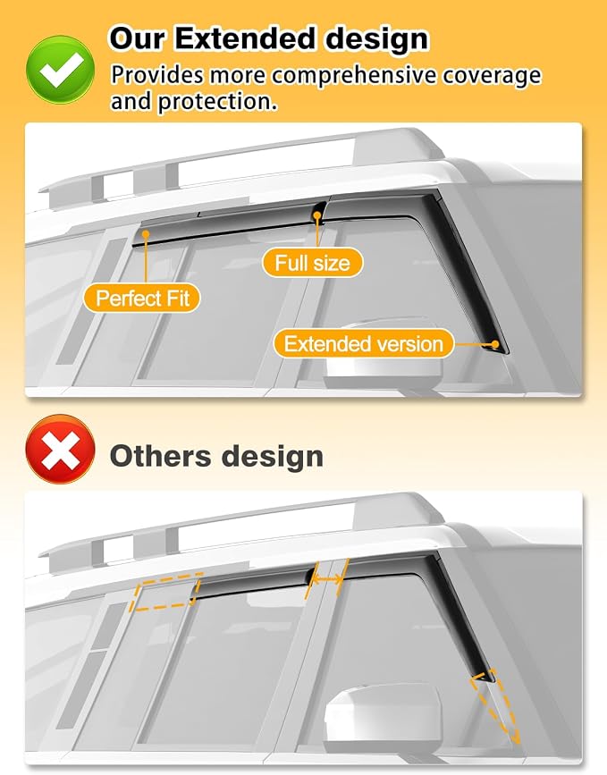 Outside-Mount Window Rain Guards Fit for 2024 2025 2026 Hyundai Santa Fe, Extra Durable Window Visors Wind Deflector Dark Smoke Vent Shades Car Tape-on 4-pcs with Thicker