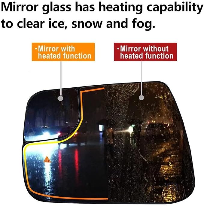 Left Driver Side Heated Blind Spot Convex Mirror Glass Replacement For 2019 2020 2021 Dodge Ram 1500 - Power Heated, Blind Spot, with Backing Plate, Replace 68402036AA 68402037AA