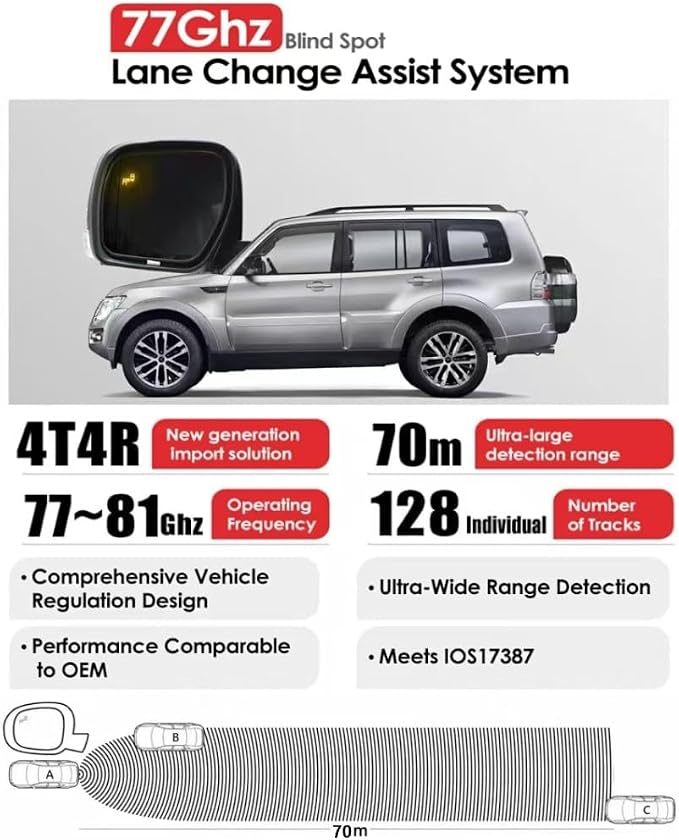77GHz BSD Blind Spot Monitoring System, BSA BSM BLIS Lane Change Warning LCA Lane Change AssistRCTA Rear Cross Traffic Alert Car Safety Radar Kit for SUV MPV Truck Sedan