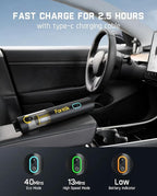 Fanttik Slim V8 APEX Car Vacuum, 4-in-1 Portable Mini Cordless Vacuum with 19000pa Suction Power for Pet Hair, Type-C Charge, One-Touch Empty for Car, Office Desk, Keyboards (Black)