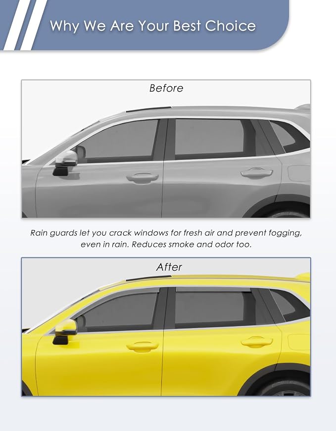 in-Channel Window Rain Guard for Fit for Honda CRV 2023-2026 CR-V Rain Guards Side Window Visors Low Profile Vent Visor Window Deflectors Vent Shades Car Accessories